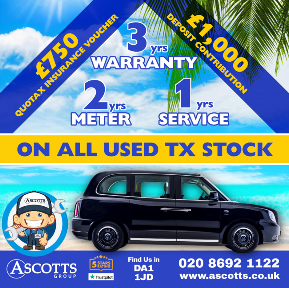 Used stock poster